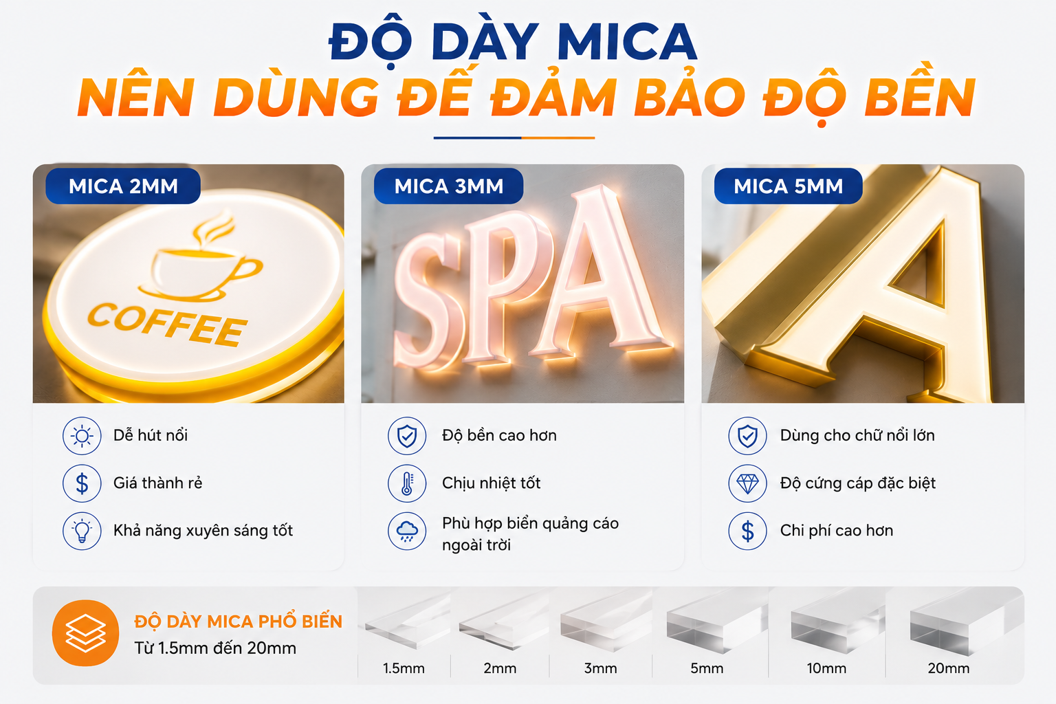 Độ dày của tấm mica